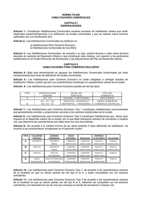 Th 020 Habilitaciones Comerciales