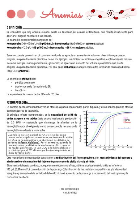 Anemia Generalidades