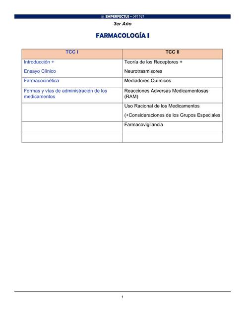 Farmacología TCC1-Intro y Ensayo Clínico