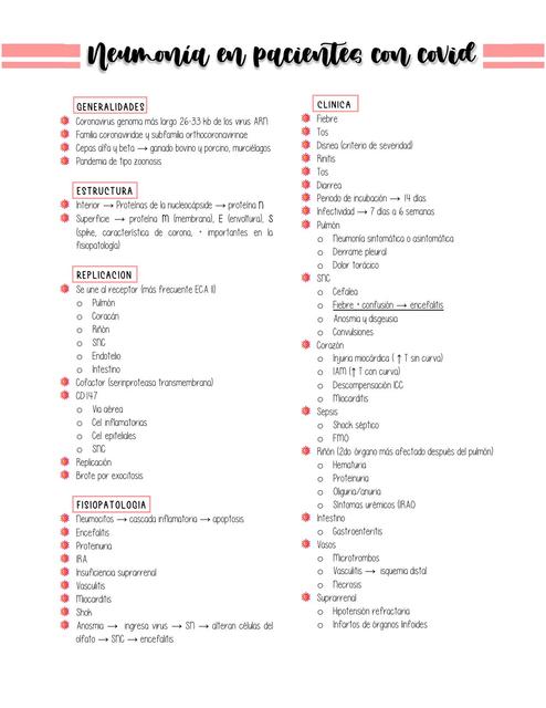 Neumonía en pacientes con Covid