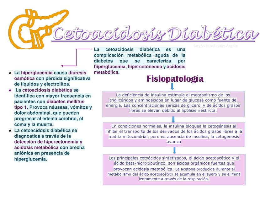 Cetoacidosis Diabética