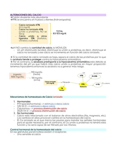 Alteraciones del Calcio