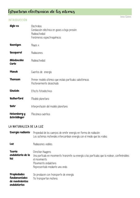 Estructura electrónica de los átomos