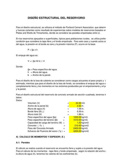 Tabla De Calculo De Dise O