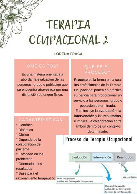 Proceso de Evaluación - Generalidades