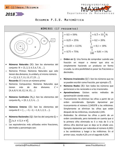 Resumen de Matemáticas