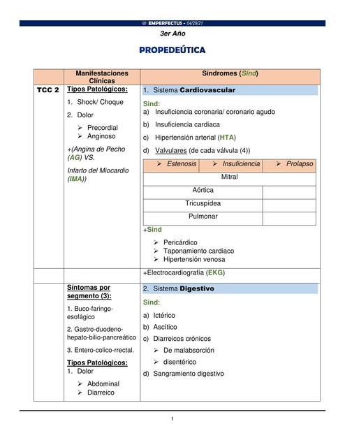 Propedeútica TCC2-Sistema Cardiovascular-Digestivo