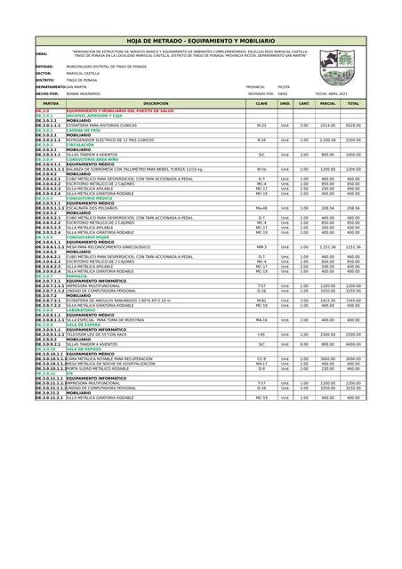 Hoja De Metrado- Equipamiento y Mobiliario