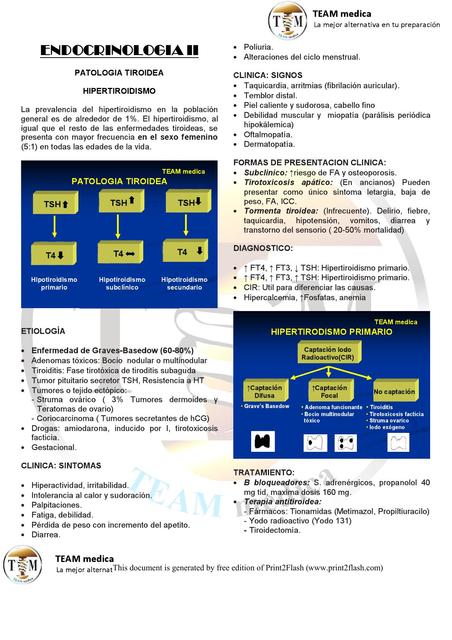 Endocrinología II