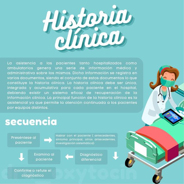 Historia Clínica