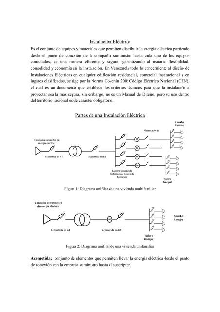 Instalación Eléctrica