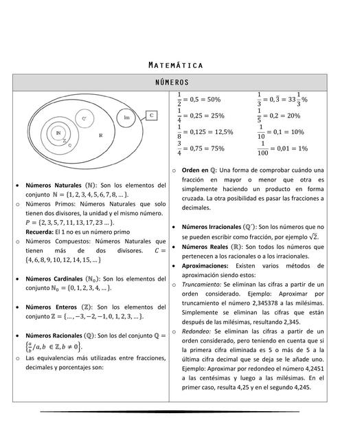 Resumen de matemática (Toda la materia)