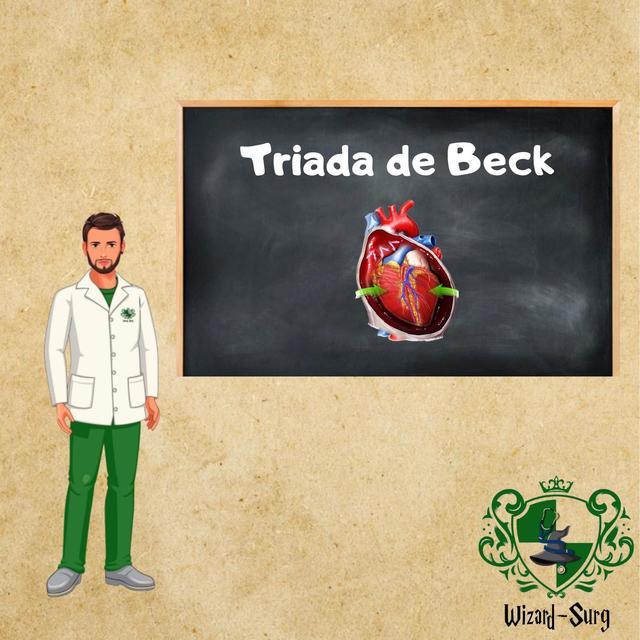 Triada de Beck