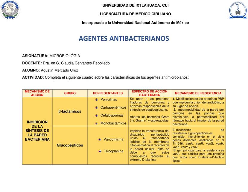 Agentes Bacterianos