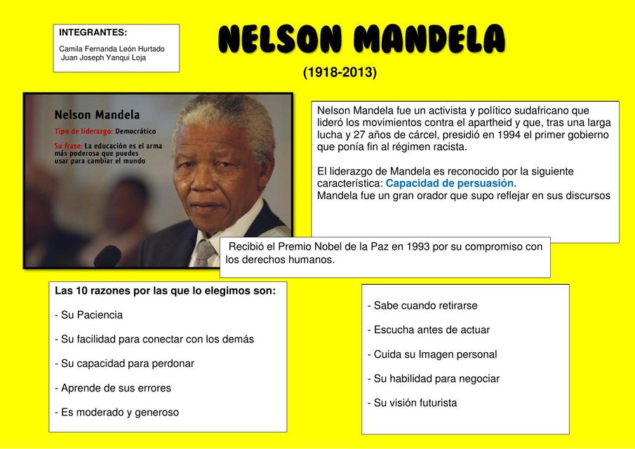 Nelson Mandela