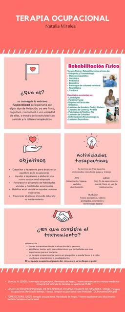 Aprendiendo sobre Terapia ocupacional