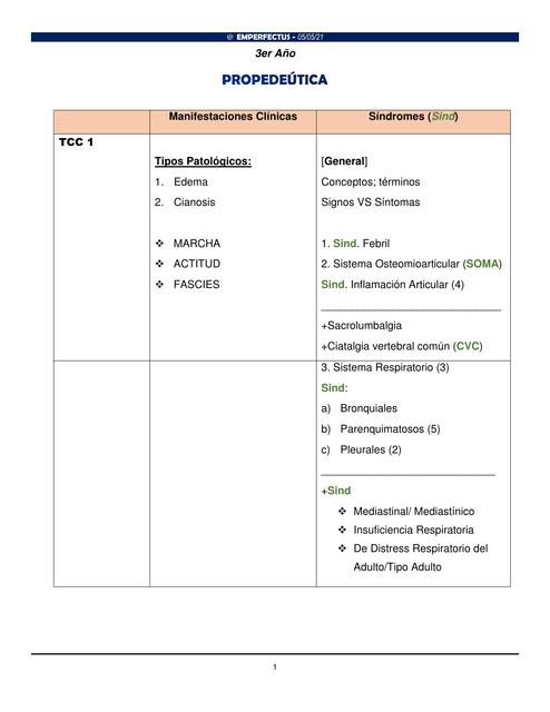 Propedeútica TCC1-Sistema Osteomioarticular-Respiratorio Aspecto Nervioso
