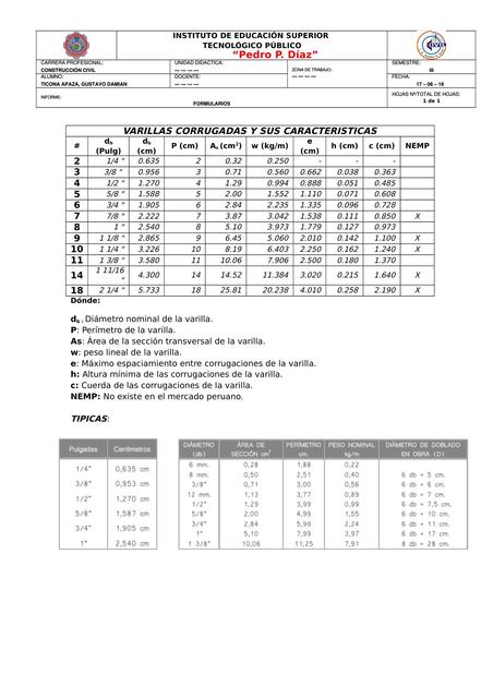 Formularios.Docx