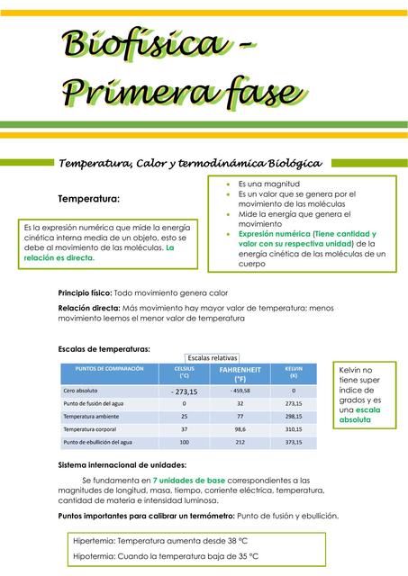 Biofísica - Temperatura calor termodinámica y mecánica de fluidos