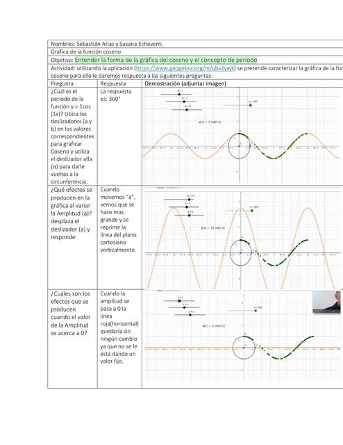 Taller de Geogebra