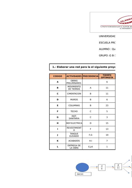 Analisis de Proyecto