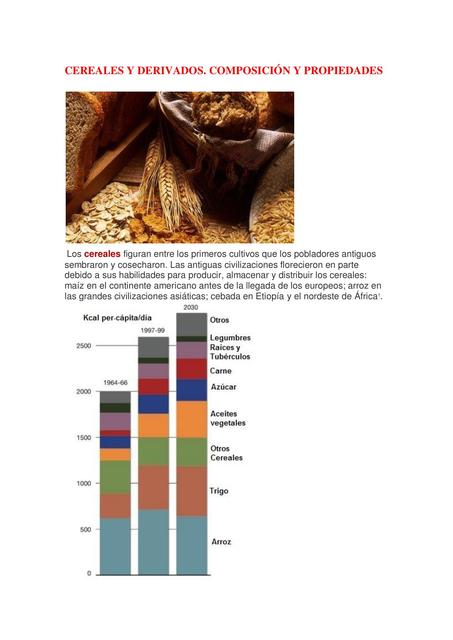 Cereales Derivados, Composición y Propiedades