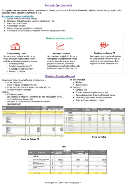 Estrategias de Control de Costos 