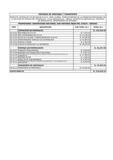 Metrado de montajes y transporte