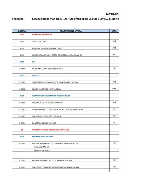 Planilla de Metrado