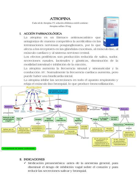 Atropina 