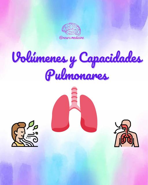 Volúmenes y capacidades pulmonares