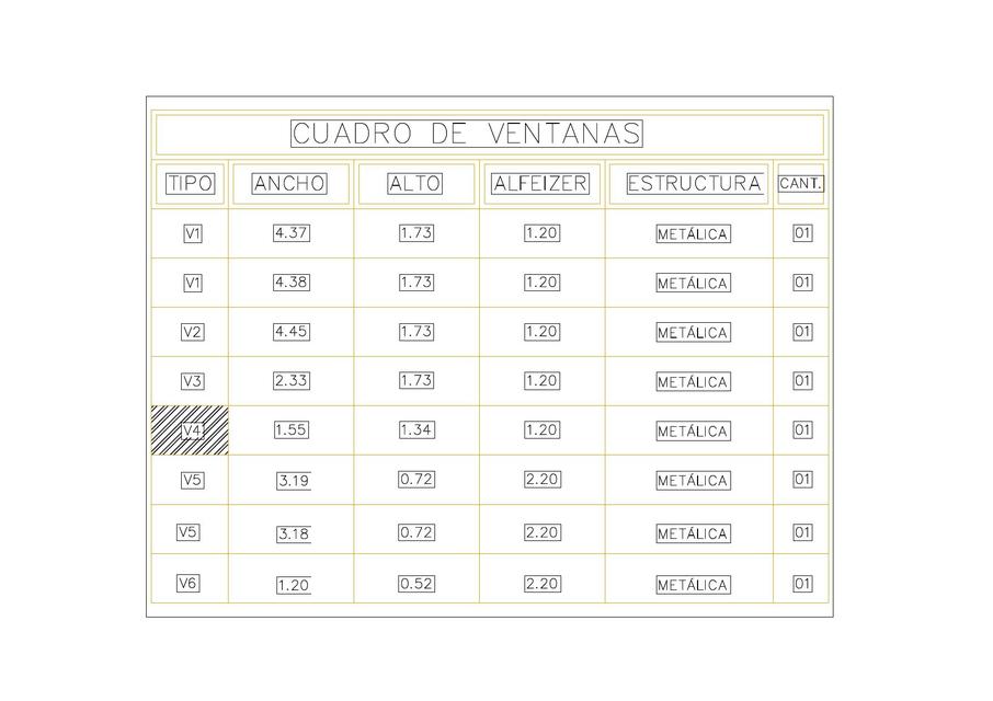 Ventanas Metálicas