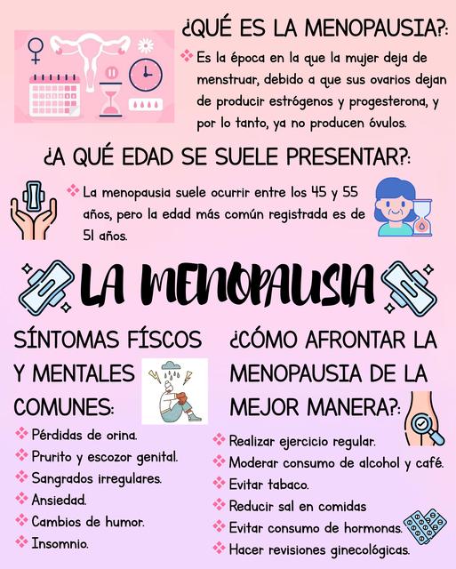 La Menopausia | Carlota Gutiérrez | uDocz