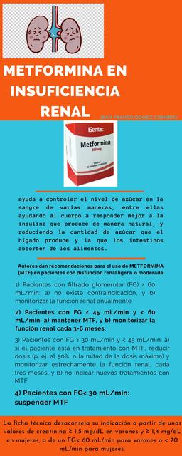 Metformina en Insuficiencia Renal