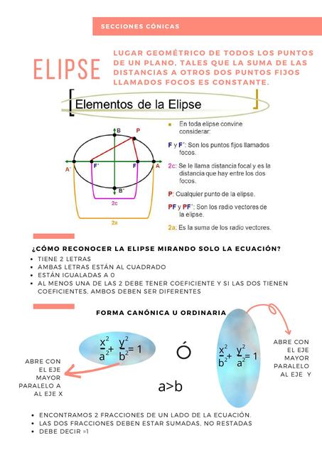 Elipse