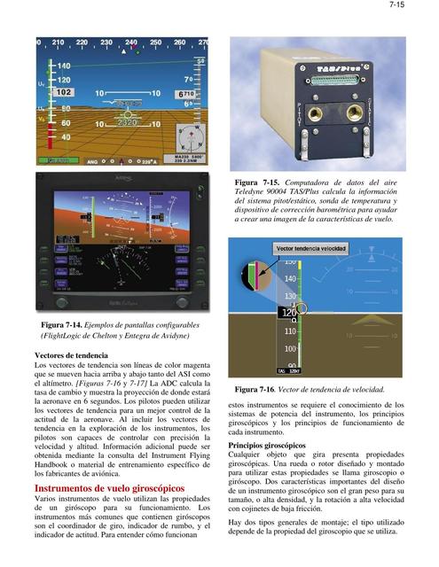 Instrumentos de vuelo giroscópico