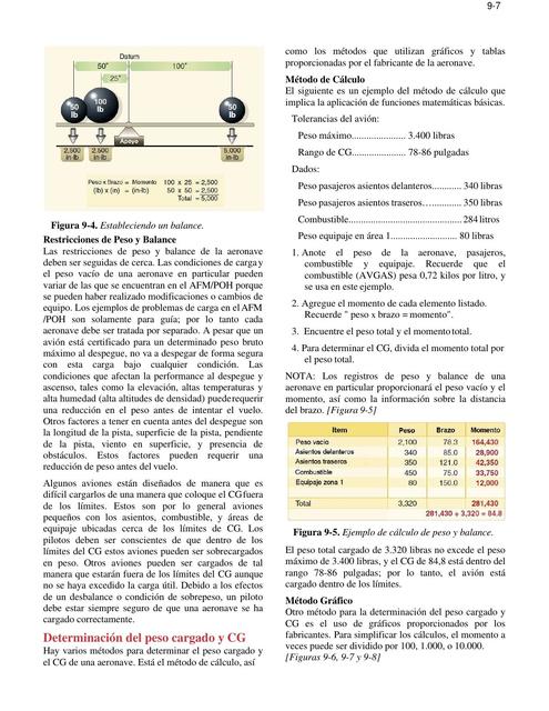 Determinación del peso cargado y el centro de gravedad