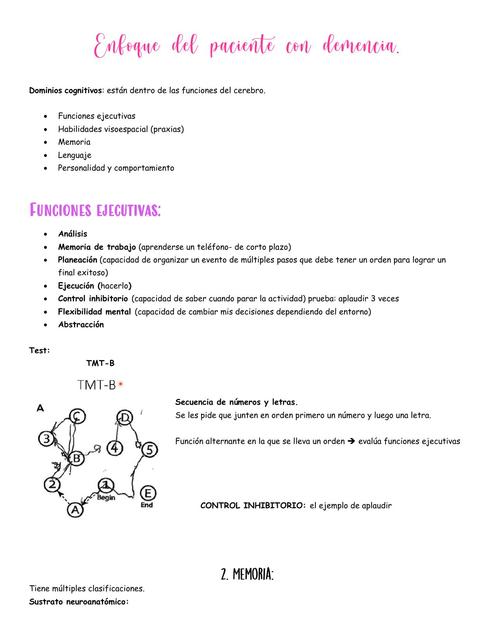 Enfoque del Paciente con Demencia