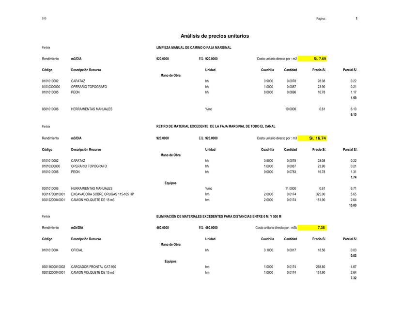 Análisis de precios unitarios