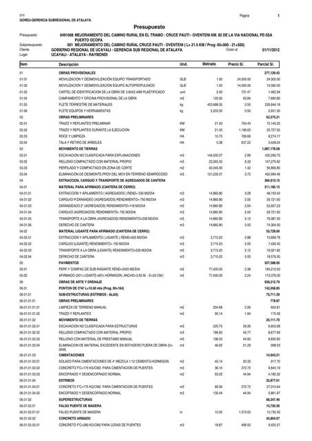 Presupuesto de Obras Publicas 