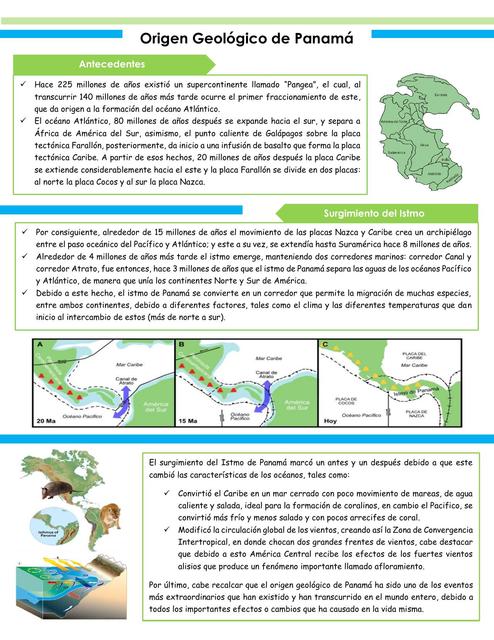 Origen Geológico del Istmo de Panamá