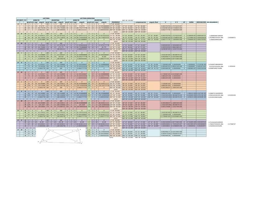 Compensacion Y Rigidez De Un Poligono.Xlsx