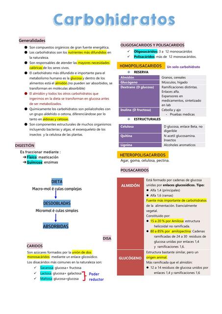 Carbohidratos generalidades