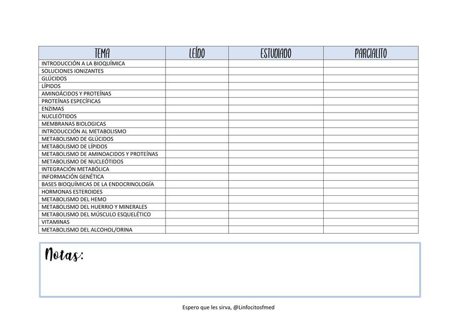 Lista temas bioquímica 2