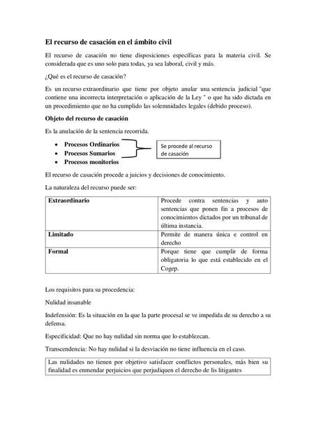 Notas de clases sobre el recurso de casación en el ámbito civil- Ecuador