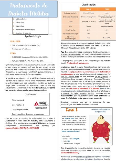 Tratamiento de Diabetes Mellitus 