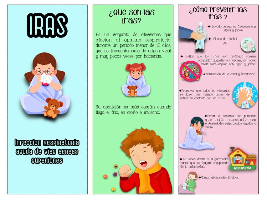 Repulsi N Legislaci N Ma Ana Que Son Las Infecciones Respiratorias Agudas En Ni Os Mil Metro T