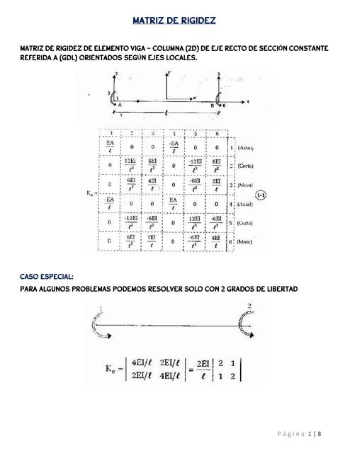 Matriz de Rigidez