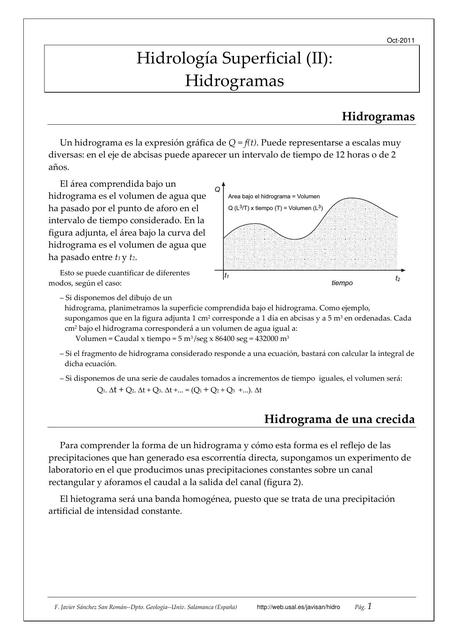 Hidrología Superficial