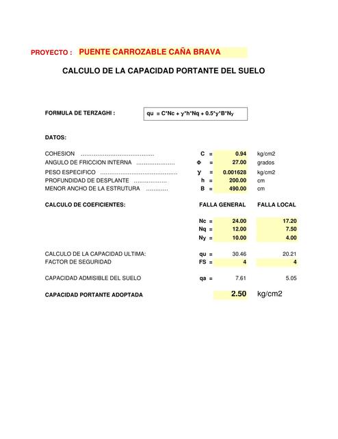 Calculo de Capacidad Portante